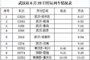 世体：久保建英拒绝那不勒斯和沙特邀约，皇马也阻止他加盟巴萨